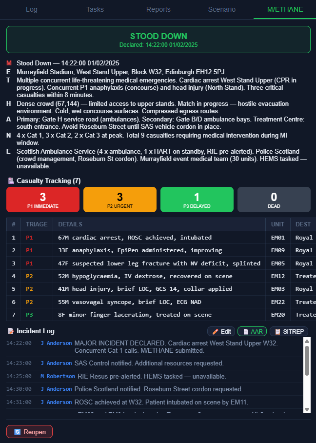 EventMED Dispatch — METHANE major incident declaration screen